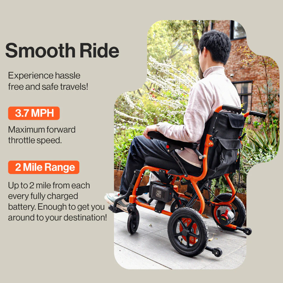 SuperHandy GoRide 2 Electric Wheelchair + Extra Battery GUT166