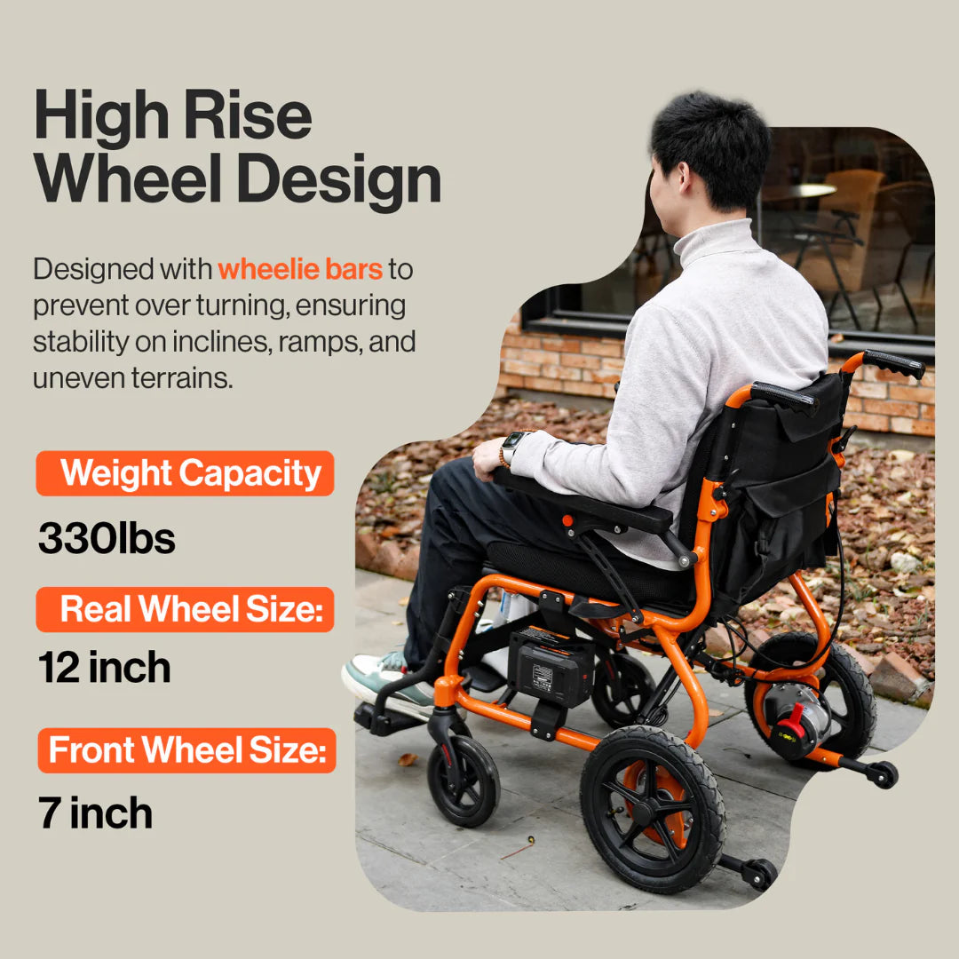 SuperHandy GoRide 2 Electric Wheelchair + Extra Battery GUT166