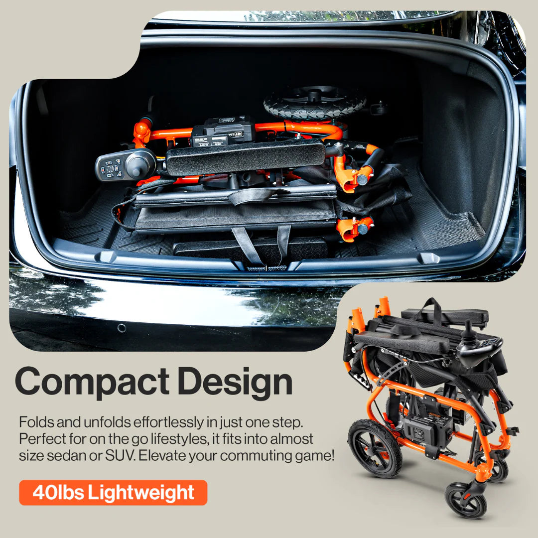 SuperHandy GoRide 2 Electric Wheelchair + Extra Battery GUT166