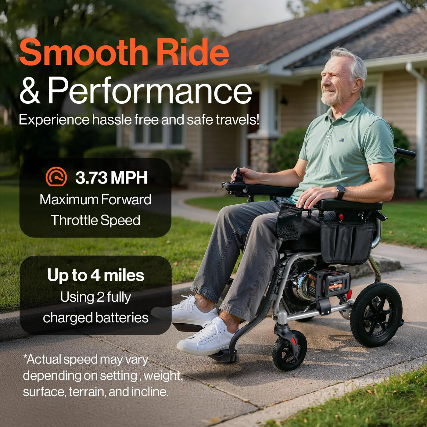 SuperHandy GoRide 2 Plus Electric Wheelchair + Extra Battery GUT188