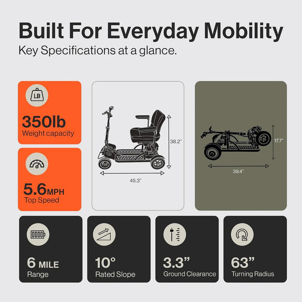 SuperHandy Explorer Prime 4-Wheel Mobility Scooter + Extra Battery GUT193