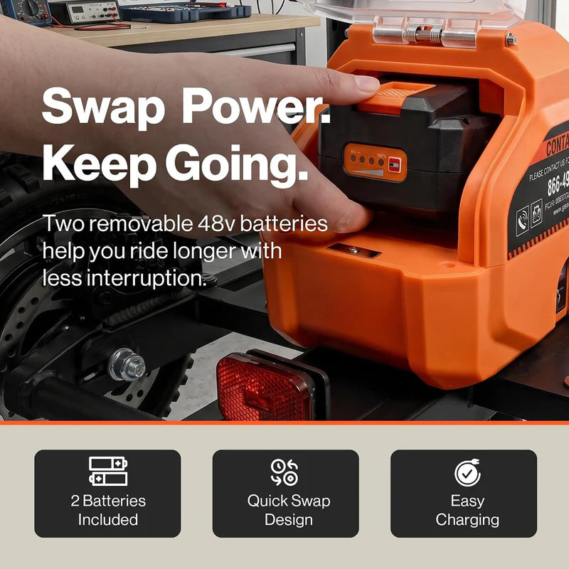 SuperHandy Explorer Prime 4-Wheel Mobility Scooter + Extra Battery GUT193