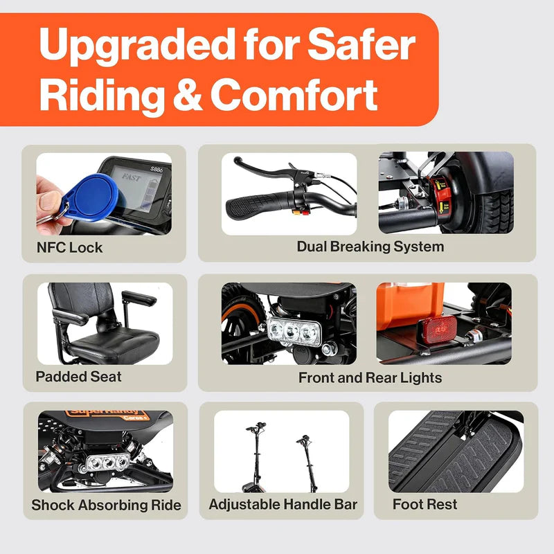 SuperHandy Explorer Prime 4-Wheel Mobility Scooter + Extra Battery GUT193