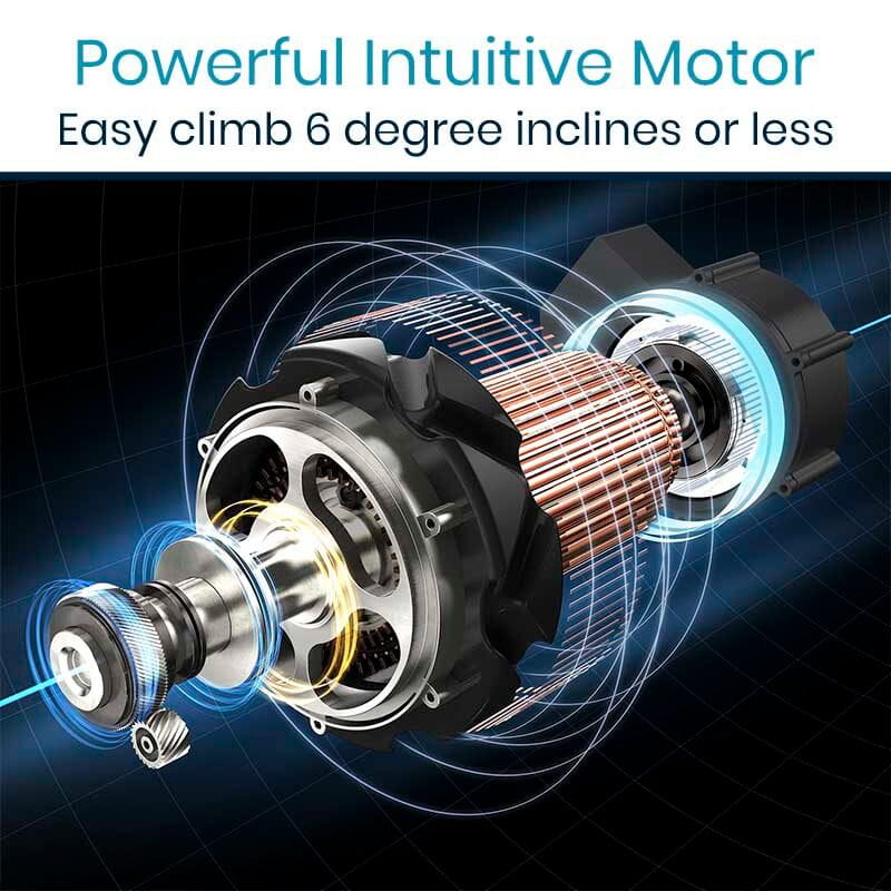 Vive Health Compact Folding Electric Wheelchair MOB1029S