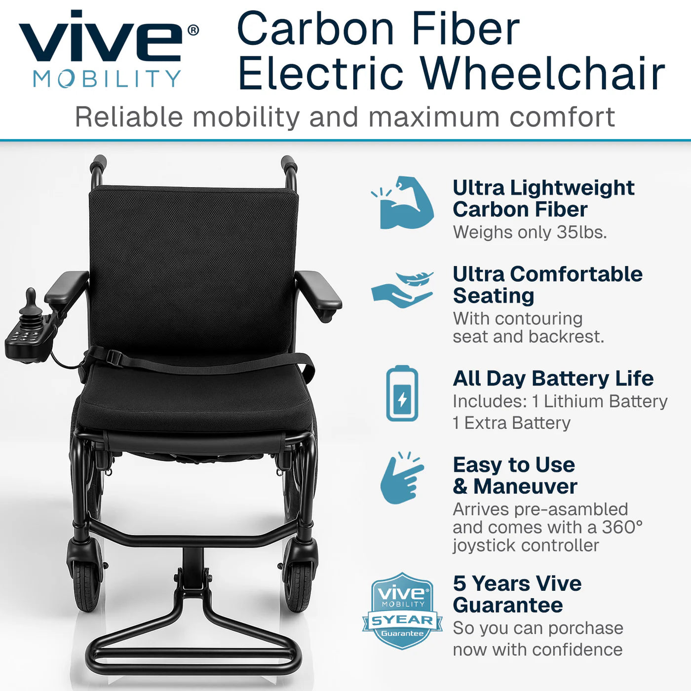 Vive Health Carbon Crossover Power Wheelchair MOB1123