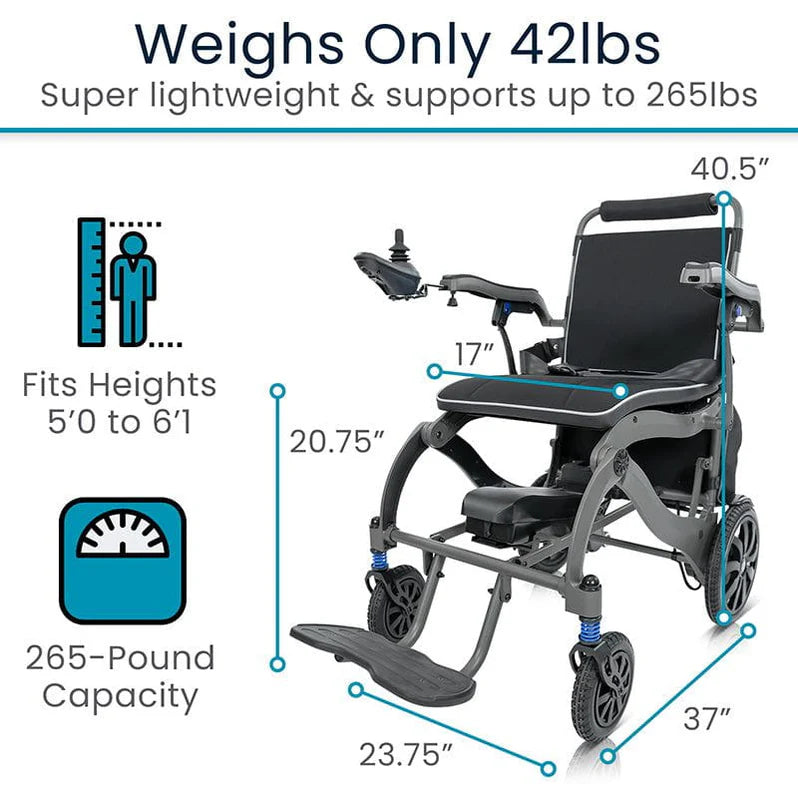 Vive Health Airframe Power Wheelchair - Magnesium Collection MOB1125GRY