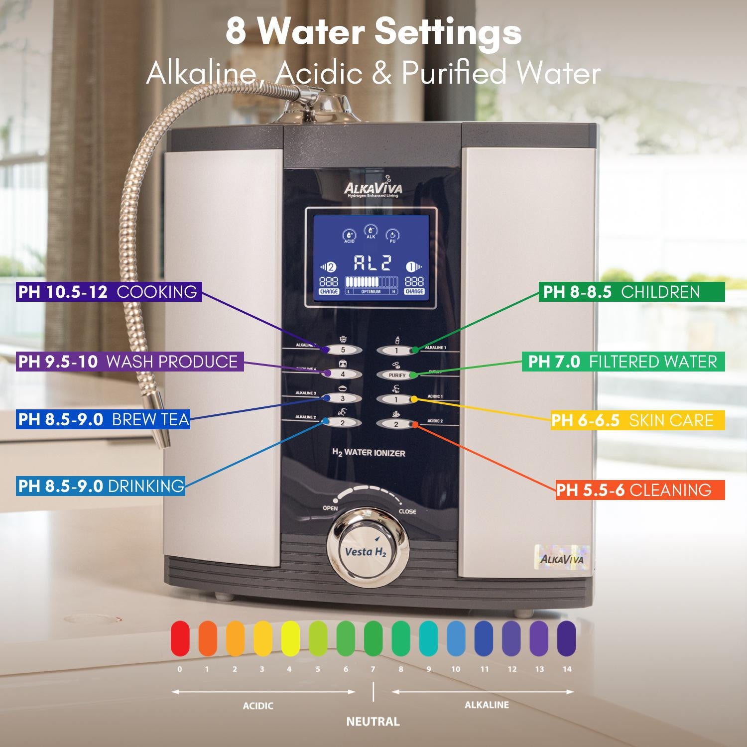 AlkaViva Vesta H2 Alkaline Water Ionizer 20004102