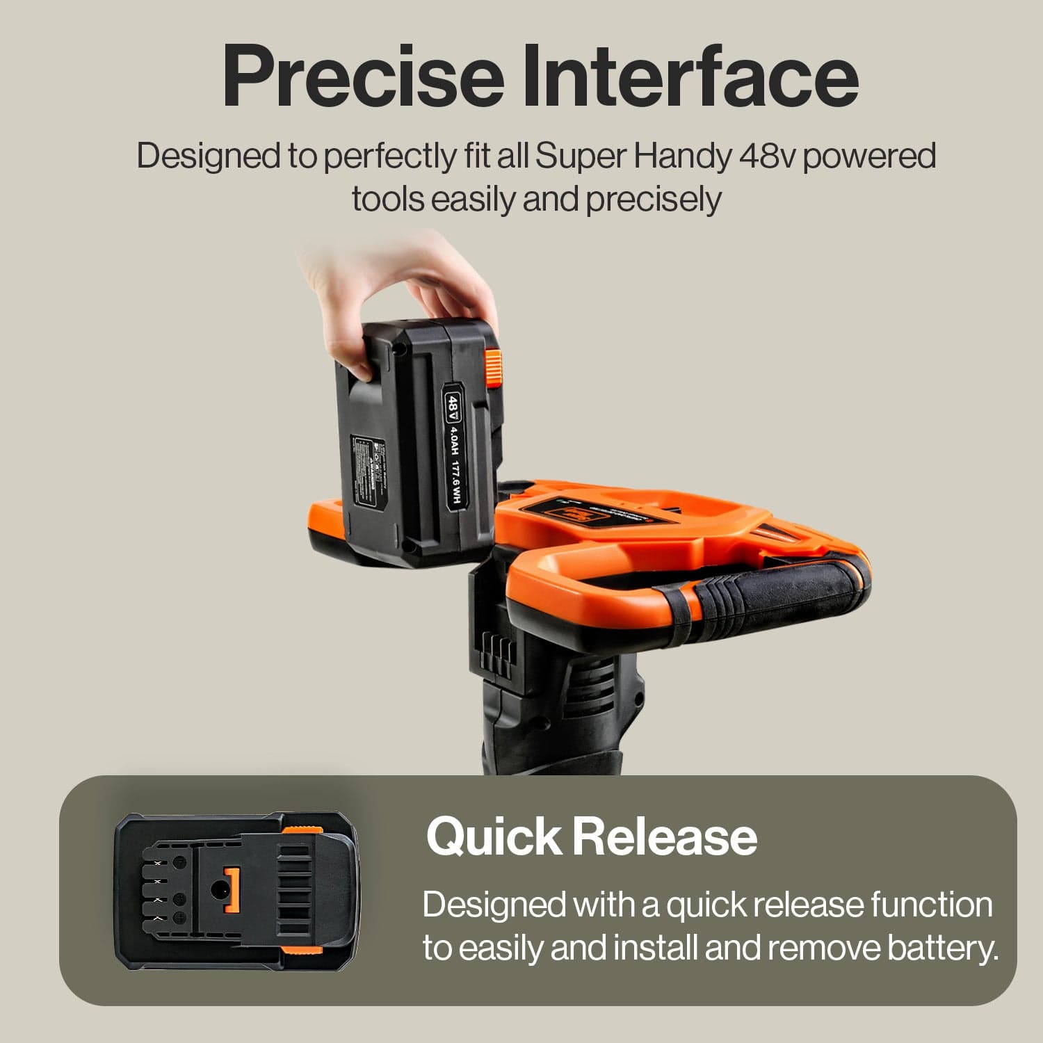 SuperHandy 48V 4Ah Lithium Ion Battery GUT138