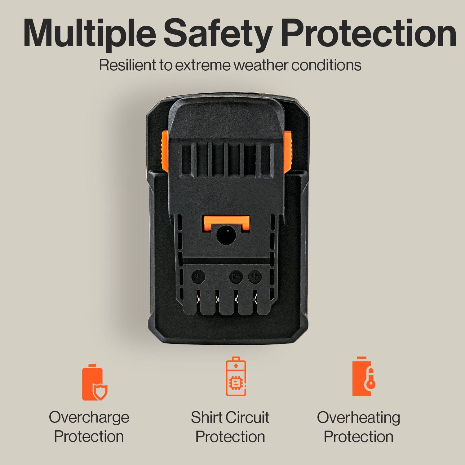 SuperHandy 48V 4Ah Lithium Ion Battery GUT138