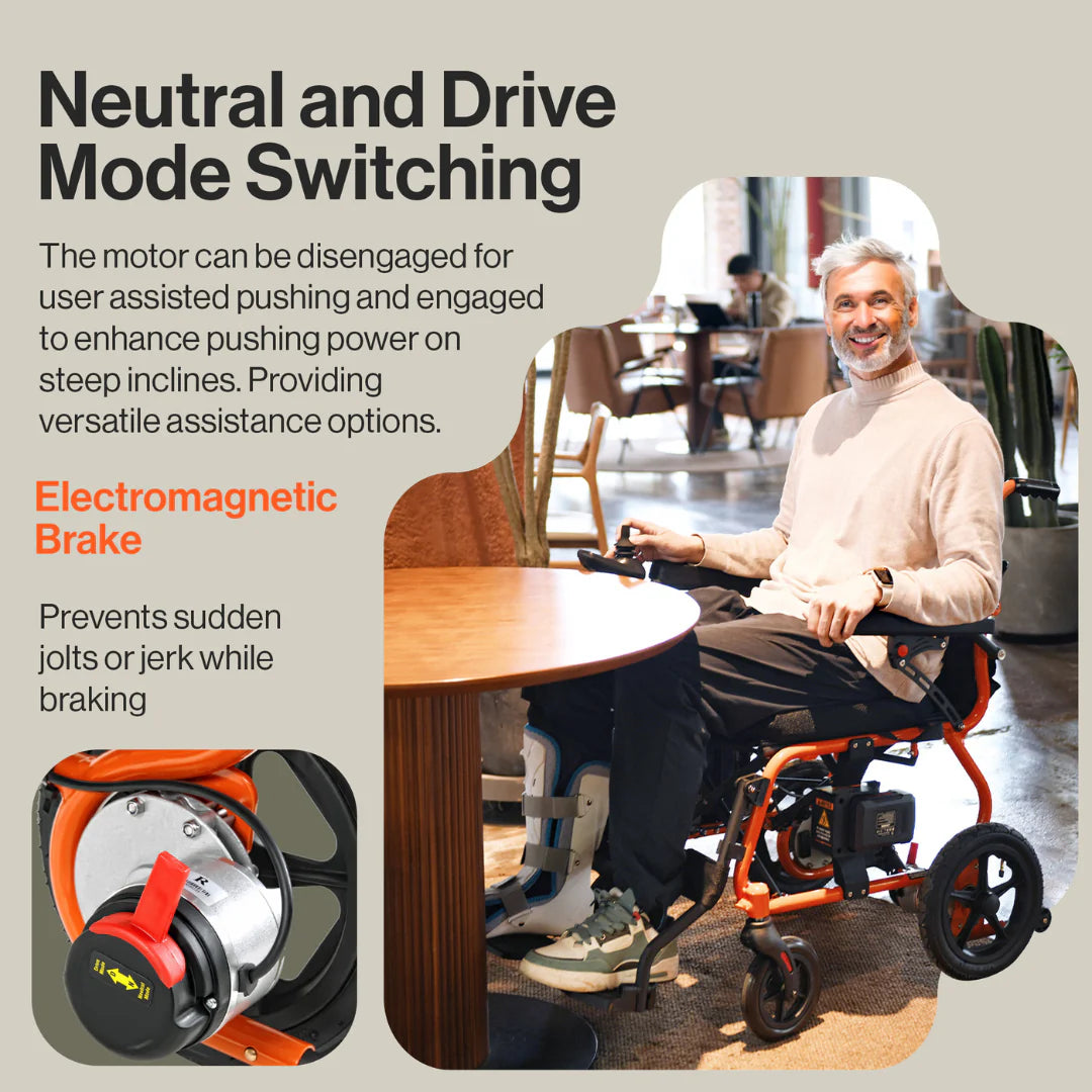 SuperHandy GoRide 2 Electric Wheelchair + Extra Battery GUT166