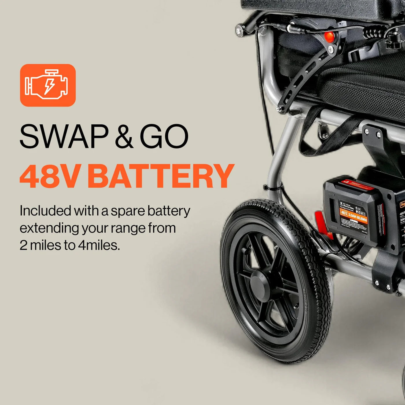SuperHandy GoRide 2 Plus Electric Wheelchair + Extra Battery GUT188
