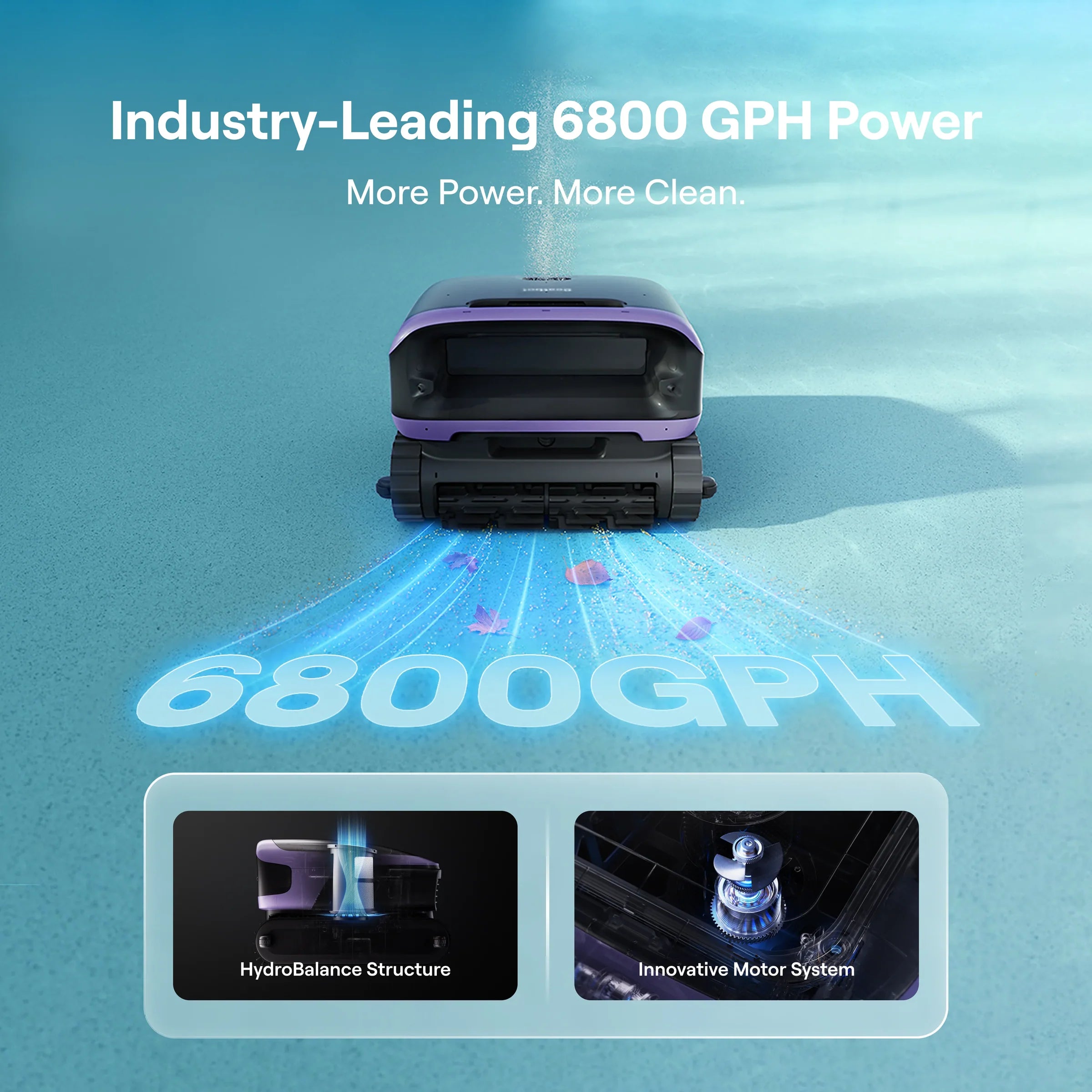 Beatbot Sora 70 Robotic Pool Cleaner RCFPM011-NAA