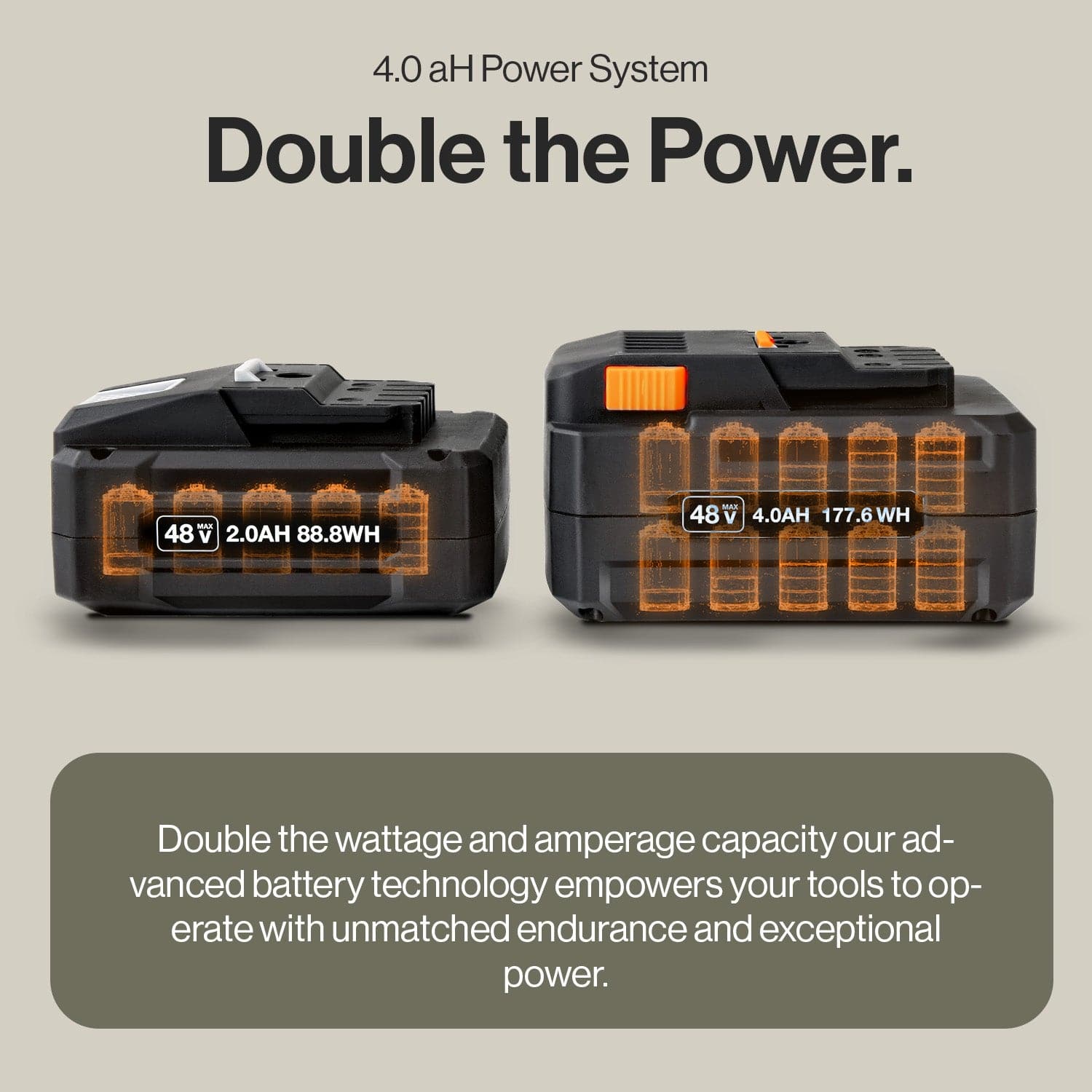 SuperHandy 48V 4Ah Lithium Ion Battery GUT138